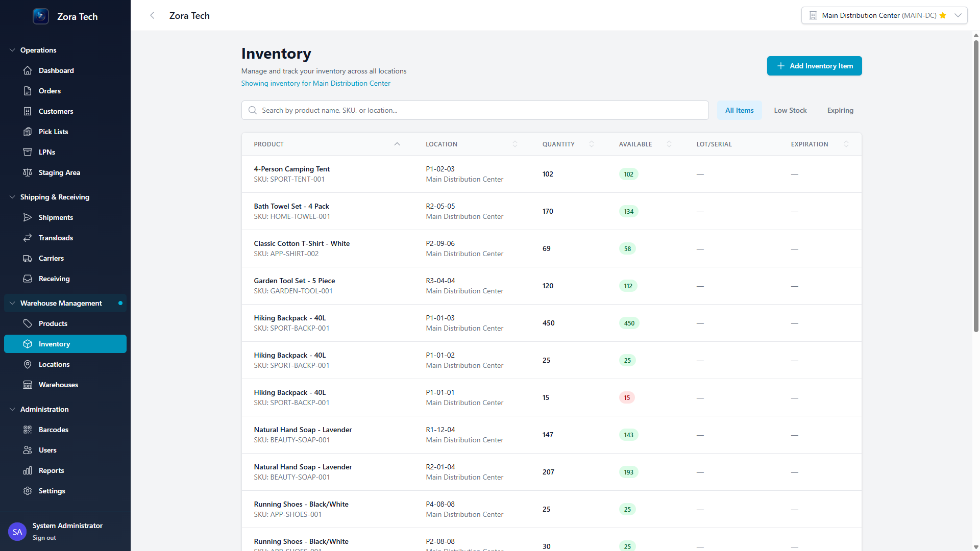 Inventory Management List