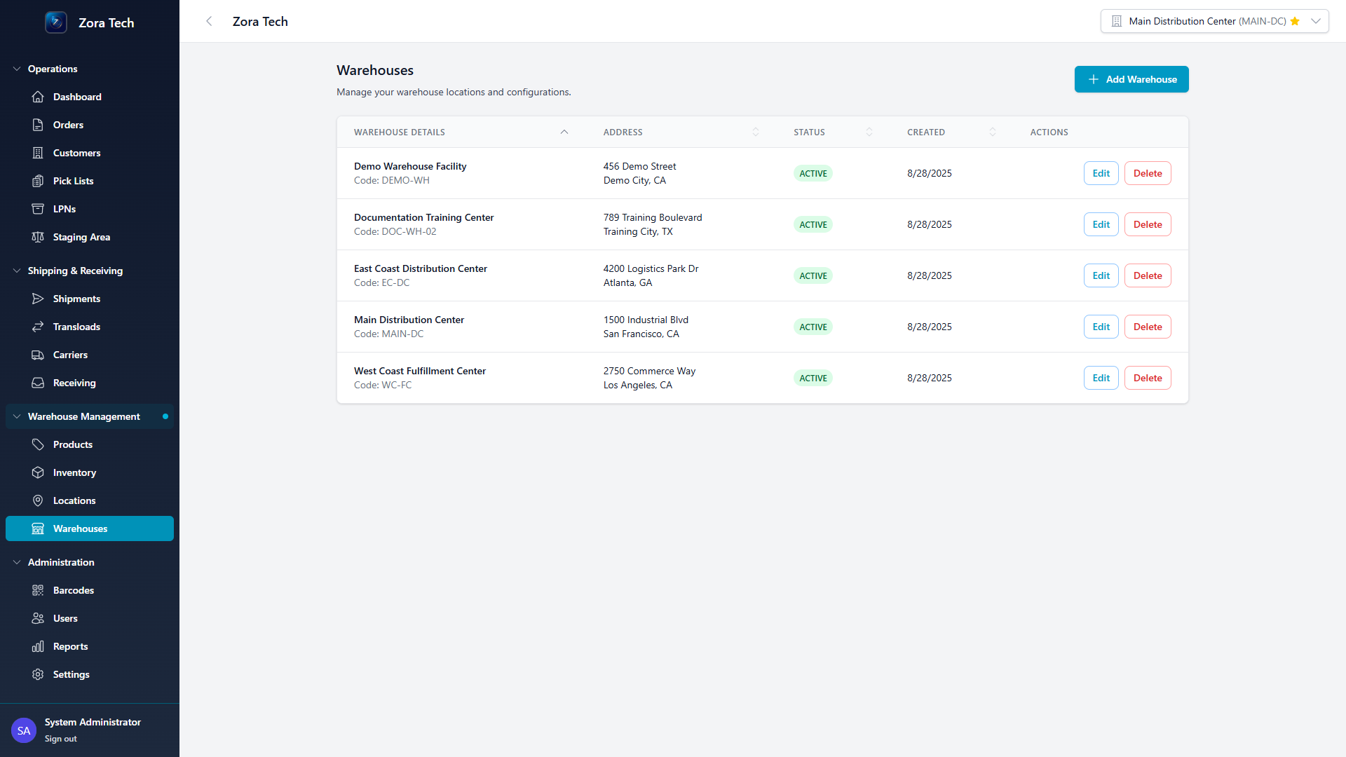 Warehouse Created Successfully